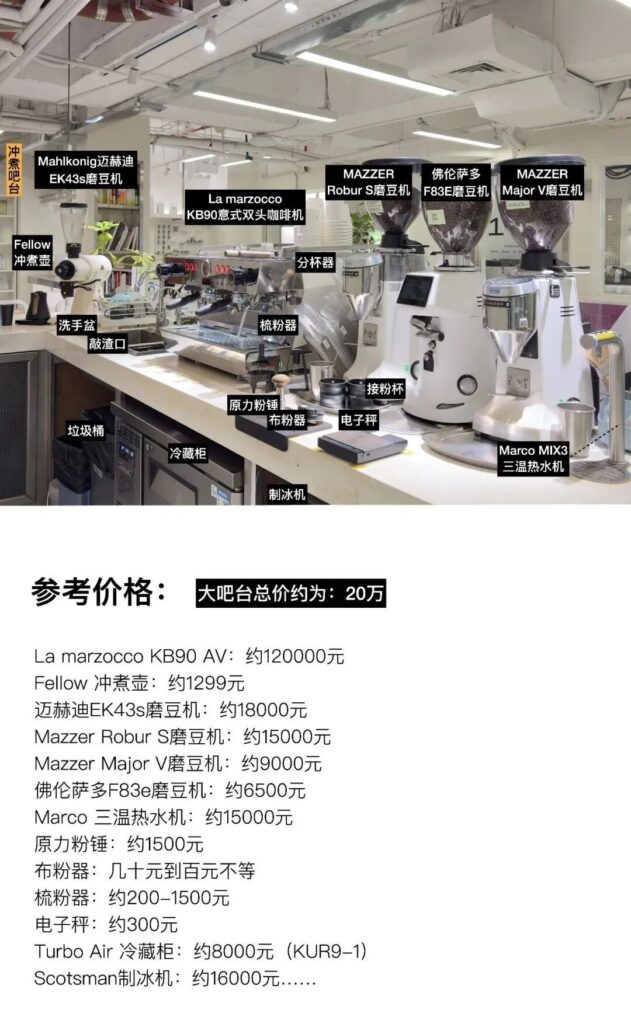开咖啡店应该选什么设备？
